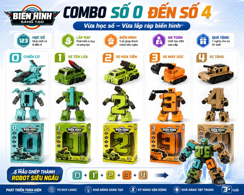 combo robot biến hình
