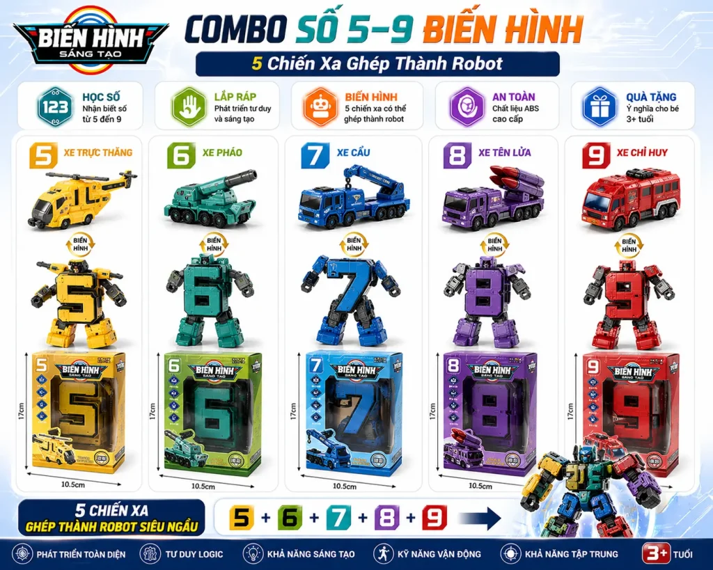 combo robot biến hình